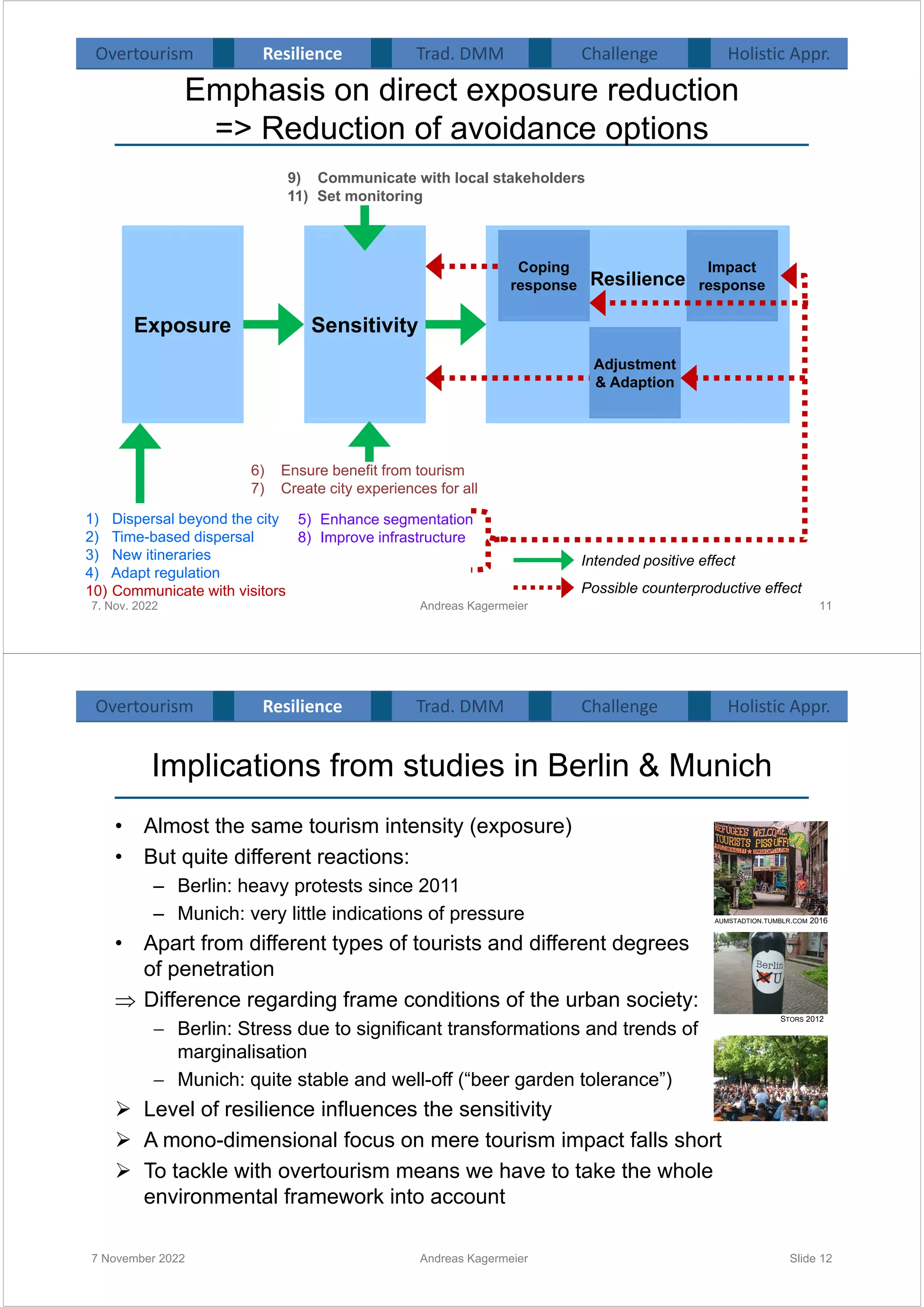 Emphasis on direct exposure reduction
=> Reduction of avoidance options
7. Nov. 2022
Exposure Sensitivity
Resilience
Coping
response
Adjustment
& Adaption
9) Communicate with local stakeholders
6) Ensure benefit from tourism
7) Create city experiences for all
Impact
response
11) Set monitoring
1) Dispersal beyond the city
2) Time-based dispersal
3) New itineraries
4) Adapt regulation
10) Communicate with visitors
5) Enhance segmentation
8) Improve infrastructure
11
Intended positive effect
Possible counterproductive effect
Overtourism Resilience Challenge Holistic Appr.
Trad. DMM
Andreas Kagermeier
Implications from studies in Berlin & Munich
• Almost the same tourism intensity (exposure)
• But quite different reactions:
– Berlin: heavy protests since 2011
– Munich: very little indications of pressure
• Apart from different types of tourists and different degrees
of penetration
 Difference regarding frame conditions of the urban society:
− Berlin: Stress due to significant transformations and trends of
marginalisation
− Munich: quite stable and well-off (“beer garden tolerance”)
 Level of resilience influences the sensitivity
 A mono-dimensional focus on mere tourism impact falls short
 To tackle with overtourism means we have to take the whole
environmental framework into account
7 November 2022 Andreas Kagermeier Slide 12
AUMSTADTION.TUMBLR.COM 2016
STORS 2012
Overtourism Resilience Challenge Holistic Appr.
Trad. DMM
 