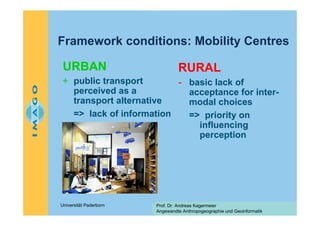 Framework conditions: Mobility Centres
URBAN

RURAL

+ public transport
- basic lack of
perceived as a
acceptance for intertransport alternative
modal choices
=> lack of information
=> priority on
influencing
perception

Universität Paderborn

Prof. Dr. Andreas Kagermeier
Angewandte Anthropogeographie und Geoinformatik

 