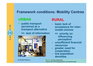 Framework conditions: Mobility Centres
URBAN

RURAL

+ public transport
- basic lack of
perceived as a
acceptance for intertransport alternative
modal choices
=> lack of information
=> priority on
influencing
perception
- unsufficient financial
resources
- greater need for
cooperation
- low population
densities
Universität Paderborn

Prof. Dr. Andreas Kagermeier
Angewandte Anthropogeographie und Geoinformatik

 