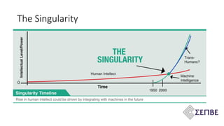 The Singularity
 