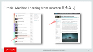 Copyright © 2016, Oracle and/or its affiliates. All rights reserved. |
Titanic: Machine Learning from Disaster(賞金なし)
13
 