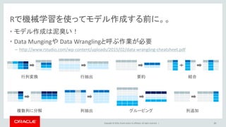 Copyright © 2016, Oracle and/or its affiliates. All rights reserved. |
Rで機械学習を使ってモデル作成する前に。。
• モデル作成は泥臭い！
• Data Mungingや Data Wranglingと呼ぶ作業が必要
– http://www.rstudio.com/wp-content/uploads/2015/02/data-wrangling-cheatsheet.pdf
20
行列変換
複数列に分解
要約
グルーピング
結合
列追加列抽出
行抽出
 