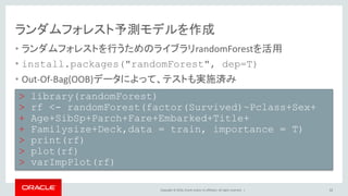 Copyright © 2016, Oracle and/or its affiliates. All rights reserved. |
Rで機械学習を使って予測モデル作成
32
 