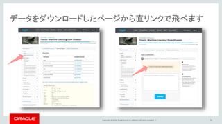 Copyright © 2016, Oracle and/or its affiliates. All rights reserved. |
ランダムフォレスト
• 決定木を弱学習器とするアンサンブル学習アルゴリズム
• 決定木に比べて負荷は高いが手軽に高精度
35
強学習機(弱学習機の多数決)
弱学習機(決定木)
学習データ
リサンプリング リサンプリング リサンプリング
 