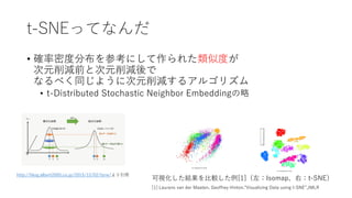 t-SNEってなんだ
• 確率密度分布を参考にして作られた類似度が
次元削減前と次元削減後で
なるべく同じように次元削減するアルゴリズム
• t-Distributed Stochastic Neighbor Embeddingの略
可視化した結果を比較した例[1]（左：Isomap、右：t-SNE）
[1] Laurens van der Maaten, Geoffrey Hinton,”Visualizing Data using t-SNE”,JMLR
http://blog.albert2005.co.jp/2015/12/02/tsne/より引用
 