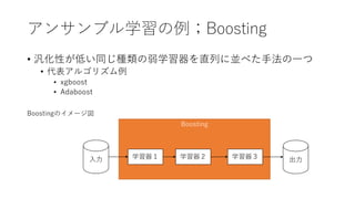 Boosting
アンサンブル学習の例；Boosting
• 汎化性が低い同じ種類の弱学習器を直列に並べた手法の一つ
• 代表アルゴリズム例
• xgboost
• Adaboost
Boostingのイメージ図
学習器１入力 学習器２ 出力学習器３
 