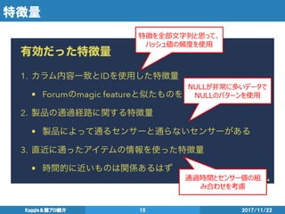 特徴量
2017/11/22Kaggle＆競プロ紹介 15
特徴を全部文字列と思って、
ハッシュ値の頻度を使用
通過時間とセンサー値の組
み合わせを考慮
NULLが非常に多いデータで
NULLのパターンを使用
 