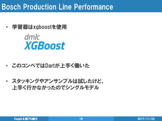 Bosch Production Line Performance
• 学習器はxgboostを使用
• このコンペではDartが上手く働いた
• スタッキングやアンサンブルは試したけど、
上手く行かなかったのでシングルモデル
2017/11/22Kaggle＆競プロ紹介 16
 