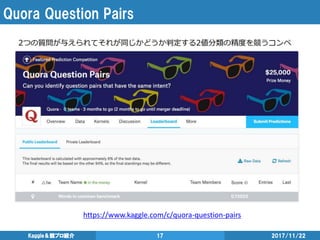 Quora Question Pairs
2017/11/22Kaggle＆競プロ紹介 17
https://www.kaggle.com/c/quora-question-pairs
 