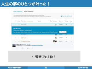 人生の夢のひとつが叶った！
2017/11/22Kaggle＆競プロ紹介 23
 