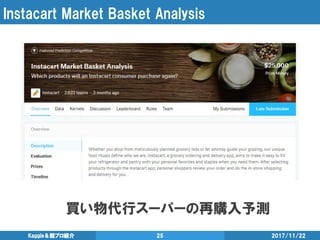 Instacart Market Basket Analysis
2017/11/22Kaggle＆競プロ紹介 25
買い物代行スーパーの再購入予測
 