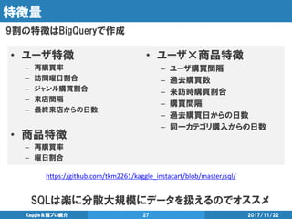特徴量
9割の特徴はBigQueryで作成
2017/11/22Kaggle＆競プロ紹介 27
• ユーザ特徴
– 再購買率
– 訪問曜日割合
– ジャンル購買割合
– 来店間隔
– 最終来店からの日数
• 商品特徴
– 再購買率
– 曜日割合
• ユーザ×商品特徴
– ユーザ購買間隔
– 過去購買数
– 来訪時購買割合
– 購買間隔
– 過去購買日からの日数
– 同一カテゴリ購入からの日数
https://github.com/tkm2261/kaggle_instacart/blob/master/sql/
SQLは楽に分散大規模にデータを扱えるのでオススメ
 