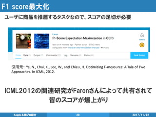 F1 score最大化
ユーザに商品を推薦するタスクなので、スコアの足切が必要
2017/11/22Kaggle＆競プロ紹介 28
引用元: Ye, N., Chai, K., Lee, W., and Chieu, H. Optimizing F-measures: A Tale of Two
Approaches. In ICML, 2012.
ICML2012の関連研究がFaronさんによって共有されて
皆のスコアが爆上がり
 