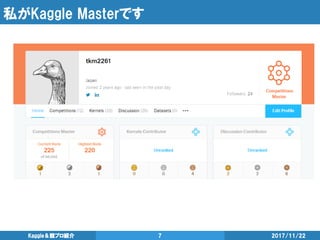 私がKaggle Masterです
2017/11/22Kaggle＆競プロ紹介 7
 