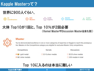 Kaggle Masterって？
世界に900人ぐらい、
2017/11/22Kaggle＆競プロ紹介 8
大体 Top10が1回と、Top 10％が2回必要
Top 10に入るのは本当に難しい
（Kernel MasterやDiscussion Masterはまた別）
 