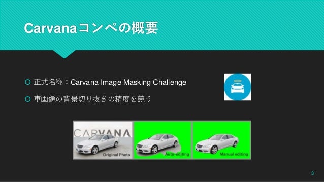 Kaggle Carvana 3rd Place Solution