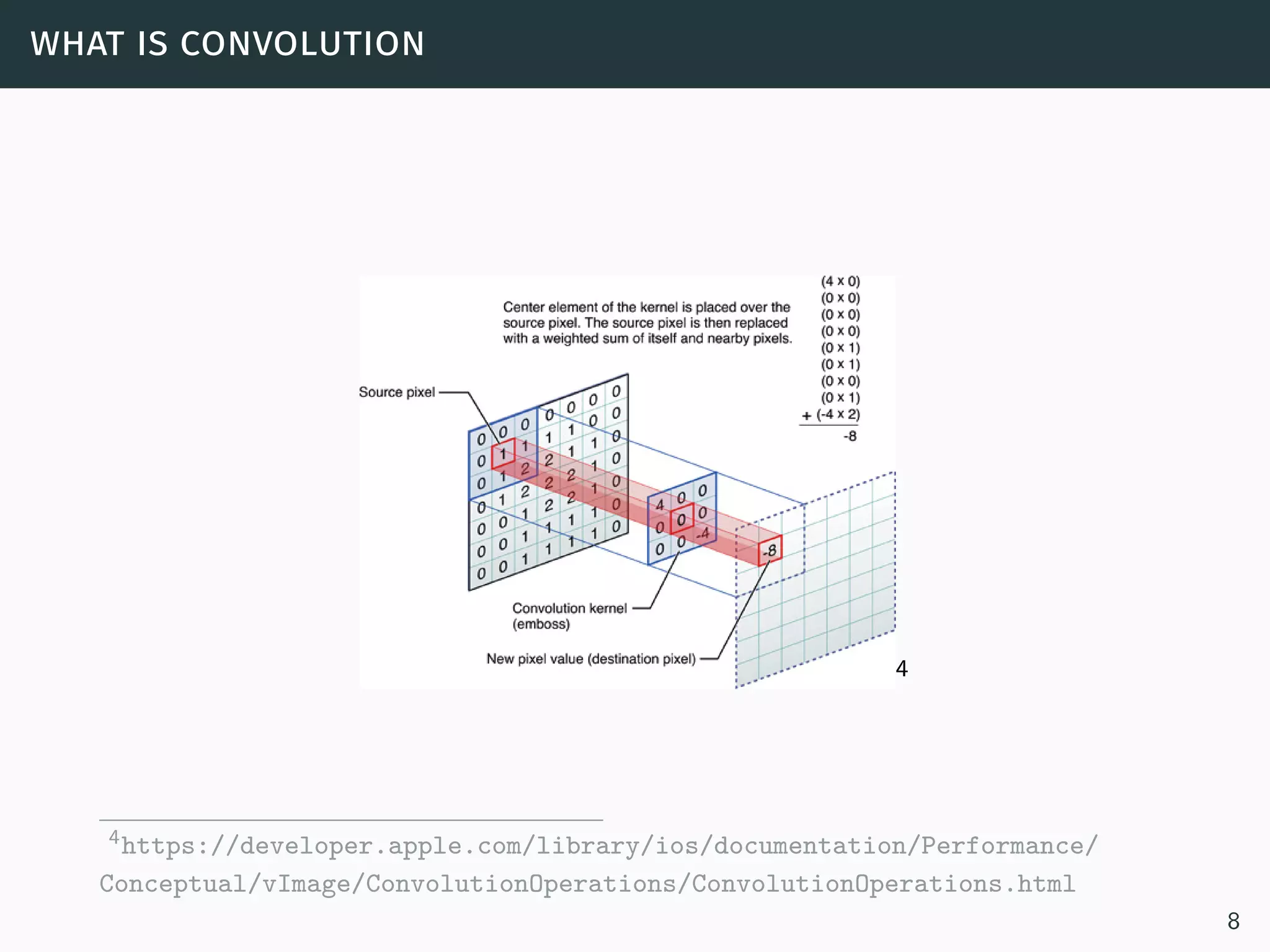 ..
basics of convolutional net-
works
 