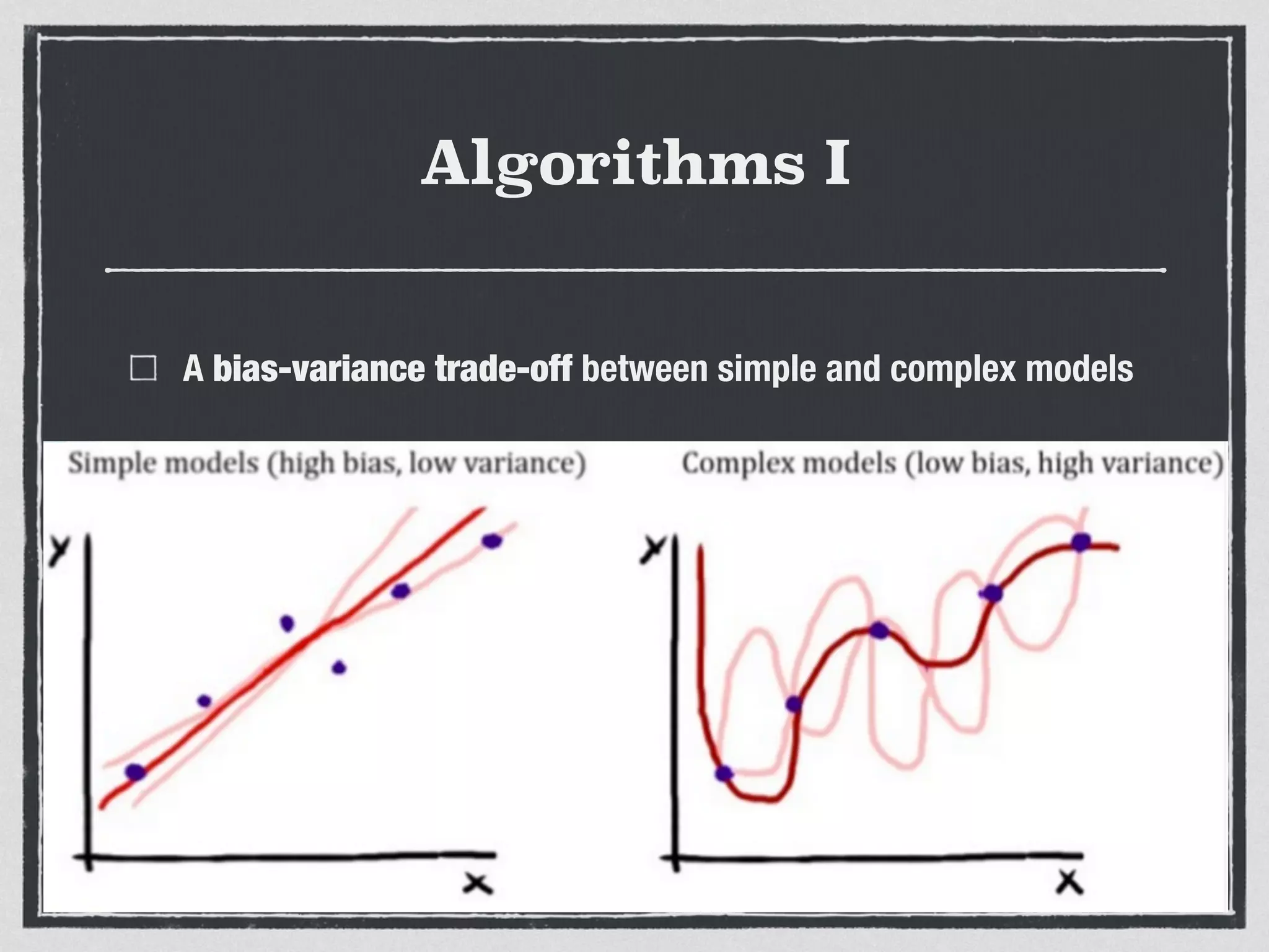 Algorithms I
A bias-variance trade-off between simple and complex models
 
