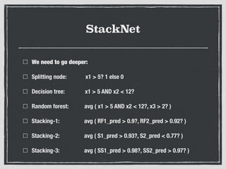 StackNet
We need to go deeper:
Splitting node: x1 > 5? 1 else 0
Decision tree: x1 > 5 AND x2 < 12?
Random forest: avg ( x1 > 5 AND x2 < 12?, x3 > 2? )
Stacking-1: avg ( RF1_pred > 0.9?, RF2_pred > 0.92? )
Stacking-2: avg ( S1_pred > 0.93?, S2_pred < 0.77? )
Stacking-3: avg ( SS1_pred > 0.98?, SS2_pred > 0.97? )
 