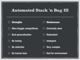 Automated Stack ’n Bag III
Strengths
Wins Kaggle competitions
Best generalization
No tuning
No selection
No human bias
Weaknesses
Extremely slow
Redundant
Inelegant
Very complex
Bad for environment
 