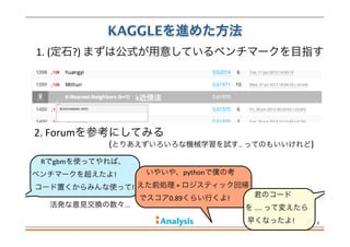 KAGGLEを進めた方法
9
1.	
  (定石?)	
  まずは公式が用意しているベンチマークを目指す
2.	
  Forumを参考にしてみる
(とりあえずいろいろな機械学習を試す..	
  ってのもいいけれど)
k近傍法
Rでgbmを使ってやれば、
ベンチマークを超えたよ!
	
  コード置くからみんな使って!
いやいや、pythonで僕の考
えた前処理	
  +	
  ロジスティック回帰
でスコア0.89くらい行くよ!	
   君のコード
を	
  ....	
  って変えたら
早くなったよ!
活発な意見交換の数々...
 