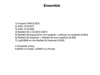 Ensemble
1) 5-layers CNN (0.925)

2) VGG-16 (0.927)

3) VGG-19 (0.928)

4) ResNet-50 x 3 (0.925-0.927)

5) ResNet-50 (sigmoid for non-weather + softmax for weather) (0.923)

6) ResNet-50 (weather) + ResNet-50 (non-weather) (0.925)

7) LightGBM on the ResNet-50 features (0.920)

4-threshold voting

0.93042 on Public, 0.92915 on Private
 