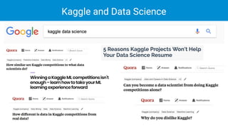 Kaggle and data science | PDF