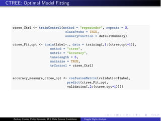 CTREE: Optimal Model Fitting
ctree_Ctrl - trainControl(method = repeatedcv, repeats = 3,
classProbs = TRUE,
summaryFunction = defaultSummary)
ctree_Fit_opt - train(label~., data = training[,1:(ctree_opt+1)],
method = ctree,
metric = Accuracy,
tuneLength = 5,
maximize = TRUE,
trControl = ctree_Ctrl)
accuracy_measure_ctree_opt - confusionMatrix(validation$label,
predict(ctree_Fit_opt,
validation[,2:(ctree_opt+1)]))
Zachary Combs, Philip Remmele, M.S. Data Science Candidates Kaggle Digits Analysis
 