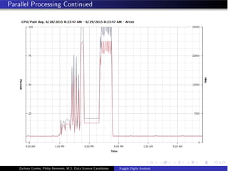 Parallel Processing Continued
Zachary Combs, Philip Remmele, M.S. Data Science Candidates Kaggle Digits Analysis
 