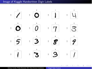 Image of Kaggle Handwritten Digit Labels
1
1:28
1:28
0
1:28
1:28
1
1:28
1:28
4
1:28
1:28
0
1:28
1:28
0
1:28
1:28
7
1:28
1:28
3
1:28
1:28
5
1:28
1:28
3
1:28
1:28
8
1:281:28
9
1:28
1:28
1
1:28
3
1:28
3
1:28
1
1:28
Zachary Combs, Philip Remmele, M.S. Data Science Candidates Kaggle Digits Analysis
 
