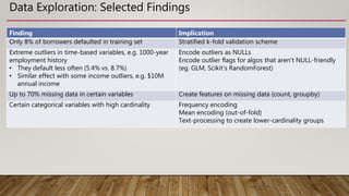 Kaggle Gold Medal Case Study | PPTX