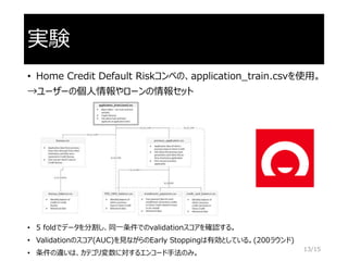 実験
• Home Credit Default Riskコンペの、application_train.csvを使用。
→ユーザーの個人情報やローンの情報セット
• 5 foldでデータを分割し、同一条件でのvalidationスコアを確認する。
• Validationのスコア(AUC)を見ながらのEarly Stoppingは有効としている。(200ラウンド)
• 条件の違いは、カテゴリ変数に対するエンコード手法のみ。
13/15
 