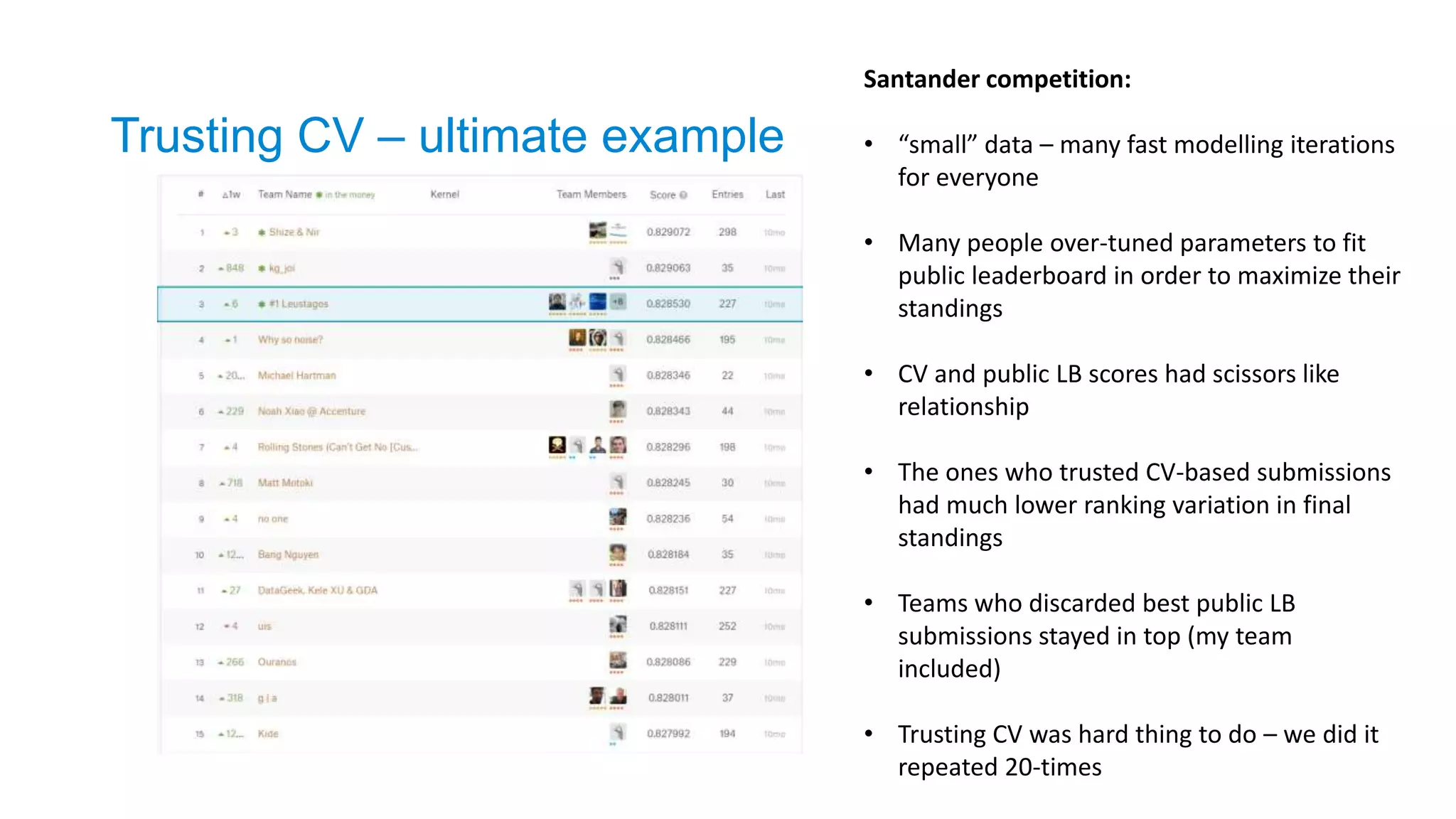 Santander competition:
• “small” data – many fast modelling iterations
for everyone
• Many people over-tuned parameters to fit
public leaderboard in order to maximize their
standings
• CV and public LB scores had scissors like
relationship
• The ones who trusted CV-based submissions
had much lower ranking variation in final
standings
• Teams who discarded best public LB
submissions stayed in top (my team
included)
• Trusting CV was hard thing to do – we did it
repeated 20-times
Trusting CV – ultimate example
 