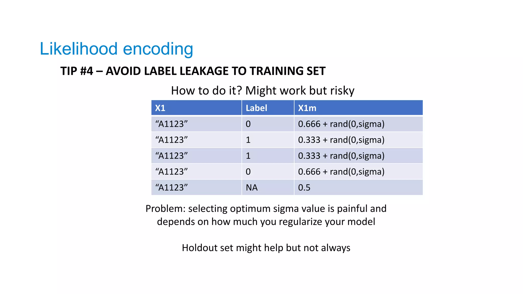 X1 Label X1m
“A1123” 0 0.666 + rand(0,sigma)
“A1123” 1 0.333 + rand(0,sigma)
“A1123” 1 0.333 + rand(0,sigma)
“A1123” 0 0.666 + rand(0,sigma)
“A1123” NA 0.5
How to do it? Might work but risky
Problem: selecting optimum sigma value is painful and
depends on how much you regularize your model
Holdout set might help but not always
Likelihood encoding
TIP #4 – AVOID LABEL LEAKAGE TO TRAINING SET
 