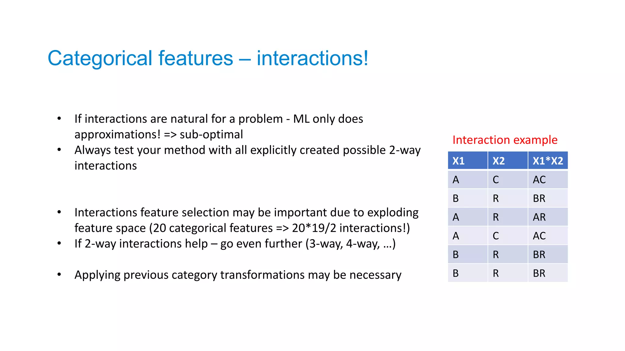 Categorical features – interactions!
• If interactions are natural for a problem - ML only does
approximations! => sub-optimal
• Always test your method with all explicitly created possible 2-way
interactions
• Interactions feature selection may be important due to exploding
feature space (20 categorical features => 20*19/2 interactions!)
• If 2-way interactions help – go even further (3-way, 4-way, …)
• Applying previous category transformations may be necessary
X1 X2 X1*X2
A C AC
B R BR
A R AR
A C AC
B R BR
B R BR
Interaction example
 
