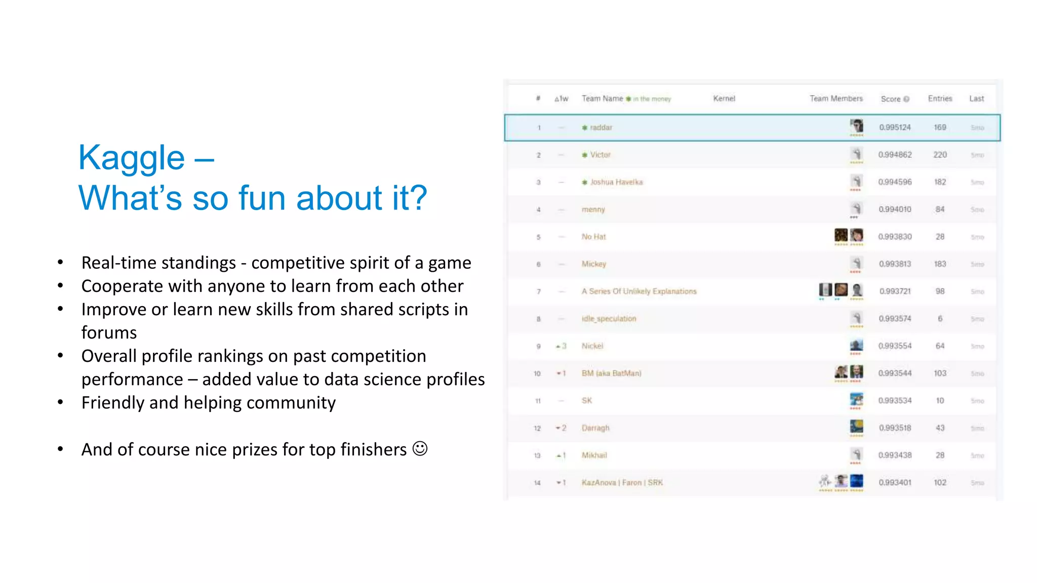 • Real-time standings - competitive spirit of a game
• Cooperate with anyone to learn from each other
• Improve or learn new skills from shared scripts in
forums
• Overall profile rankings on past competition
performance – added value to data science profiles
• Friendly and helping community
• And of course nice prizes for top finishers 
Kaggle –
What’s so fun about it?
 