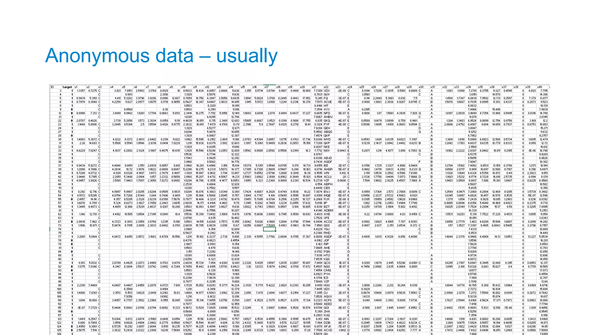 Anonymous data – usually
 