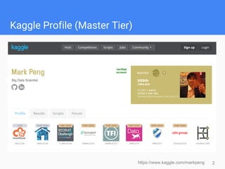 Kaggle Profile (Master Tier)
https://www.kaggle.com/markpeng 2
Big Data Scientist
 