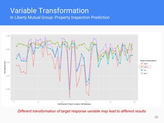 30
Variable Transformation
In Liberty Mutual Group: Property Inspection Prediction
Different transformation of target response variable may lead to different results
 