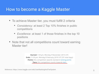 5
How to become a Kaggle Master
• To achieve Master tier, you must fulfill 2 criteria
• Consistency: at least 2 Top 10% finishes in public
competitions
• Excellence: at least 1 of those finishes in the top 10
positions
• Note that not all competitions count toward earning
Master tier!
Reference: https://www.kaggle.com/wiki/UserRankingAndTierSystem
 