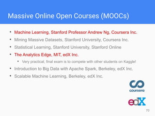 Massive Online Open Courses (MOOCs)
70
• Machine Learning, Stanford Professor Andrew Ng, Coursera Inc.
• Mining Massive Datasets, Stanford University, Coursera Inc.
• Statistical Learning, Stanford University, Stanford Online
• The Analytics Edge, MIT, edX Inc.
• Very practical, final exam is to compete with other students on Kaggle!
• Introduction to Big Data with Apache Spark, Berkeley, edX Inc.
• Scalable Machine Learning, Berkeley, edX Inc.
 