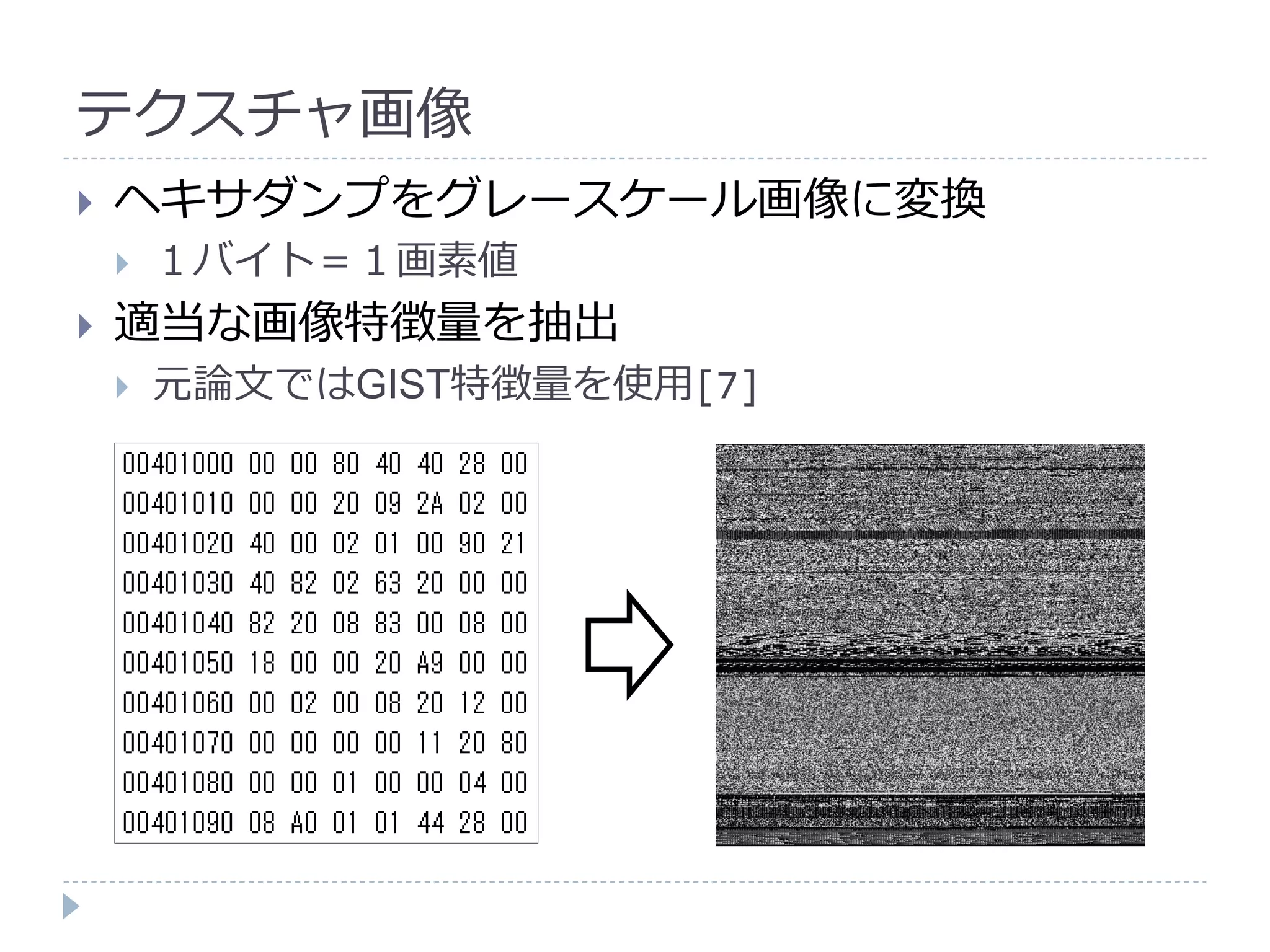 テクニカル分析の迷信 行動ファイナンスと統計学を活用した科学的アプローチ 81vzCYlc3iL.jpg_BO30,255,255,