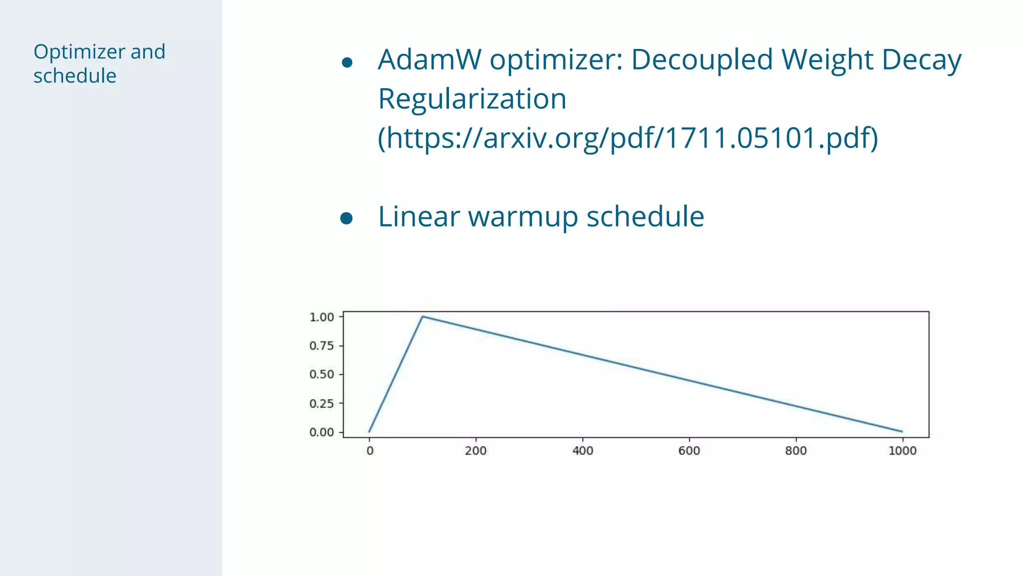 Optimizer and
schedule
● AdamW optimizer: Decoupled Weight Decay
Regularization
(https://arxiv.org/pdf/1711.05101.pdf)
● Linear warmup schedule
 
