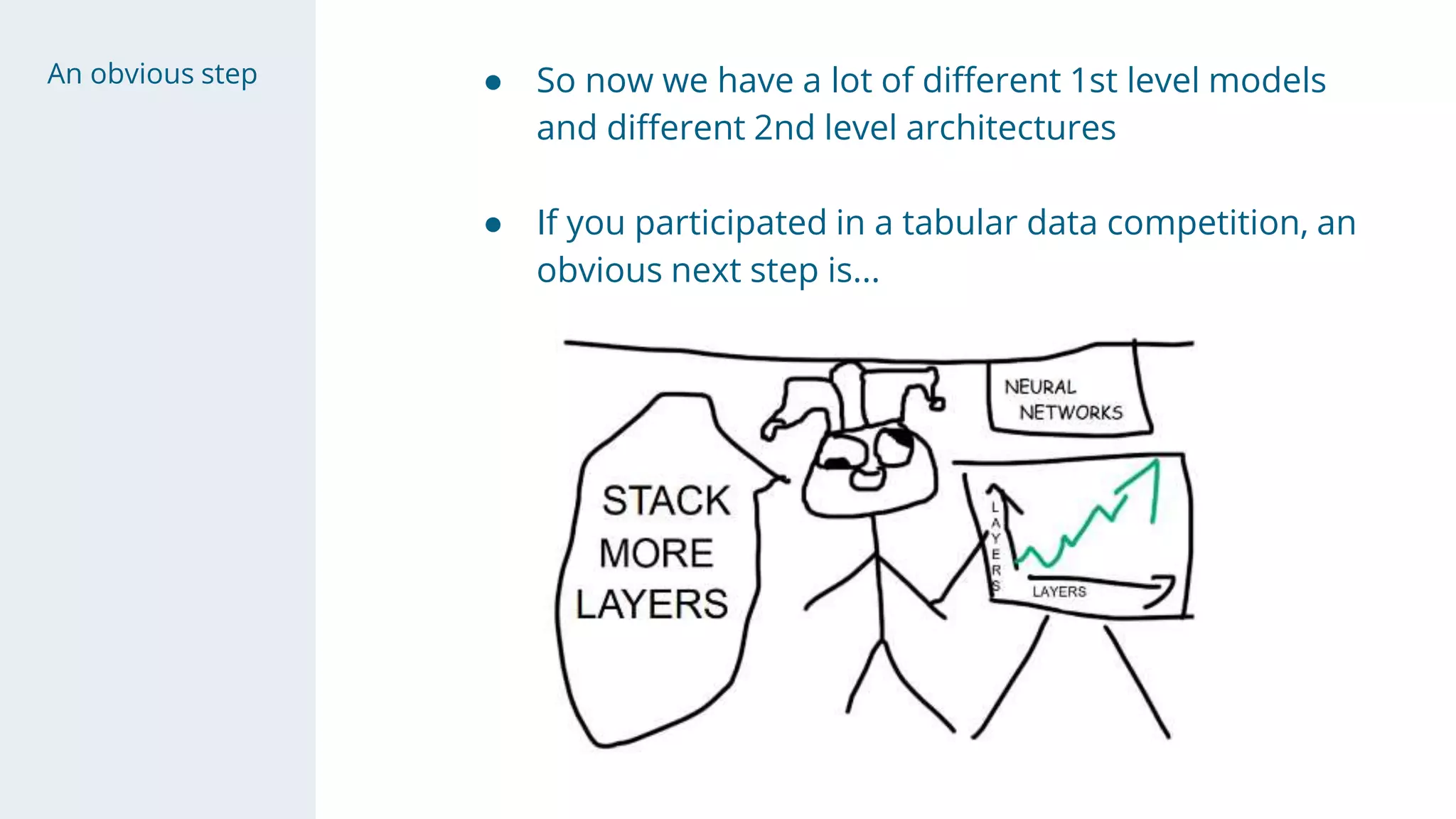 An obvious step ● So now we have a lot of different 1st level models
and different 2nd level architectures
● If you participated in a tabular data competition, an
obvious next step is...
 