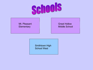 Schools Mt. Pleasant Elementary Great Hollow Middle School Smithtown High School West 