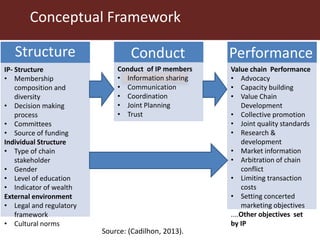 Impact of innovation platforms and information sharing on nurturing of smaller innovation platforms: A case study of Tanzania Dairy Development Forum