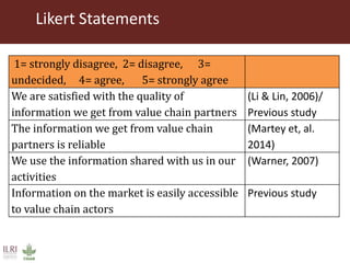 Impact of innovation platforms and information sharing on nurturing of smaller innovation platforms: A case study of Tanzania Dairy Development Forum
