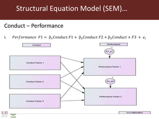 Impact of innovation platforms and information sharing on nurturing of smaller innovation platforms: A case study of Tanzania Dairy Development Forum