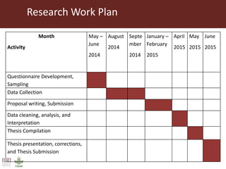 Impact of innovation platforms and information sharing on nurturing of smaller innovation platforms: A case study of Tanzania Dairy Development Forum