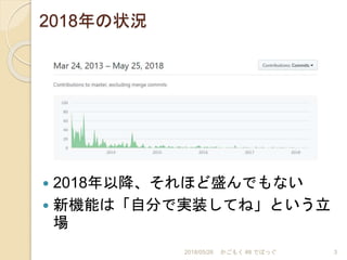 2018年の状況
 2018年以降、それほど盛んでもない
 新機能は「自分で実装してね」という立
場
2018/05/26 かごもく #8 でばっぐ 3
 